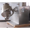 SYH Series Blending Equipment